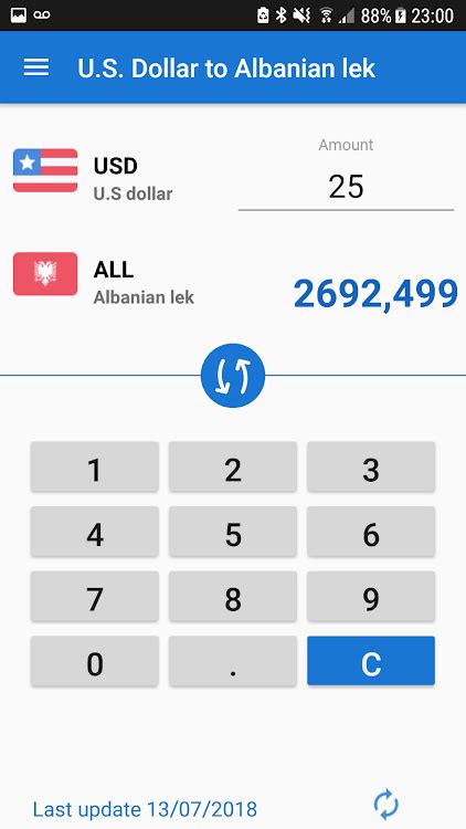 32usd to php|albanian lek to dollars.